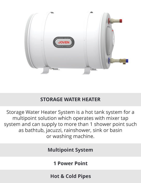 buying guide storage water heater