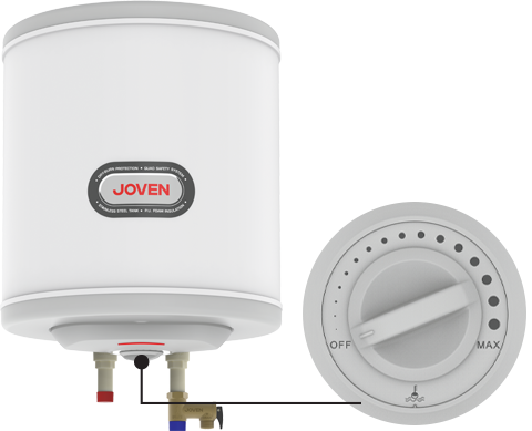 Joven